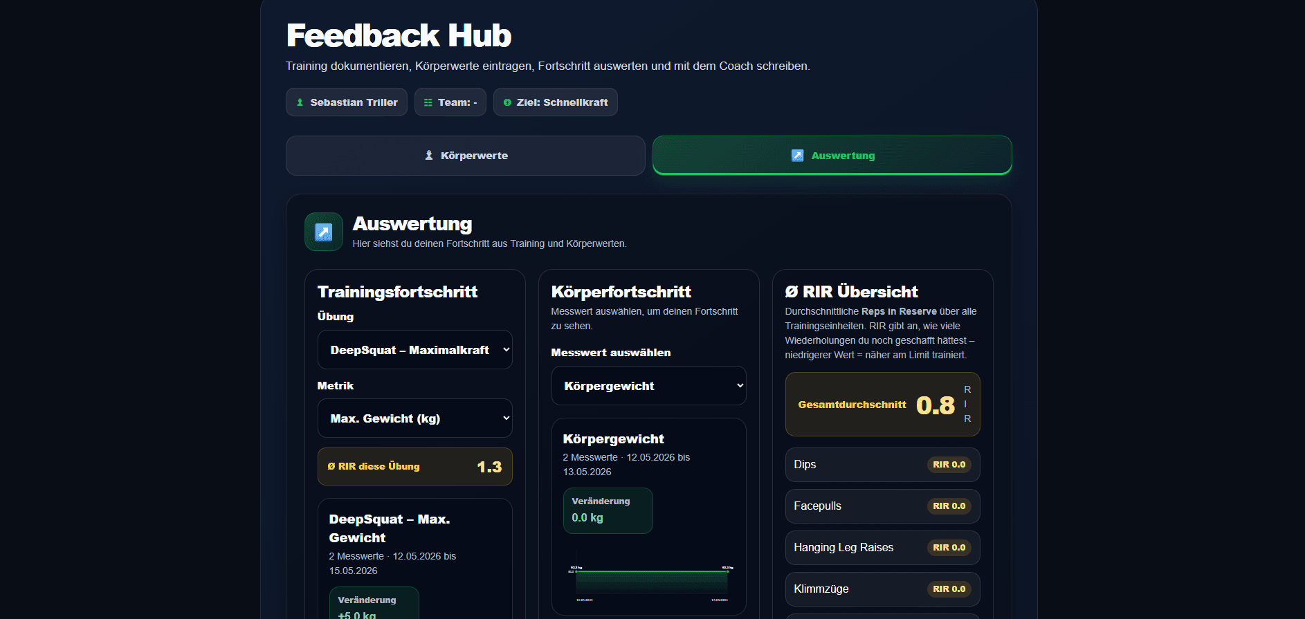 Feedback Hub — Körperwerte & Auswertung